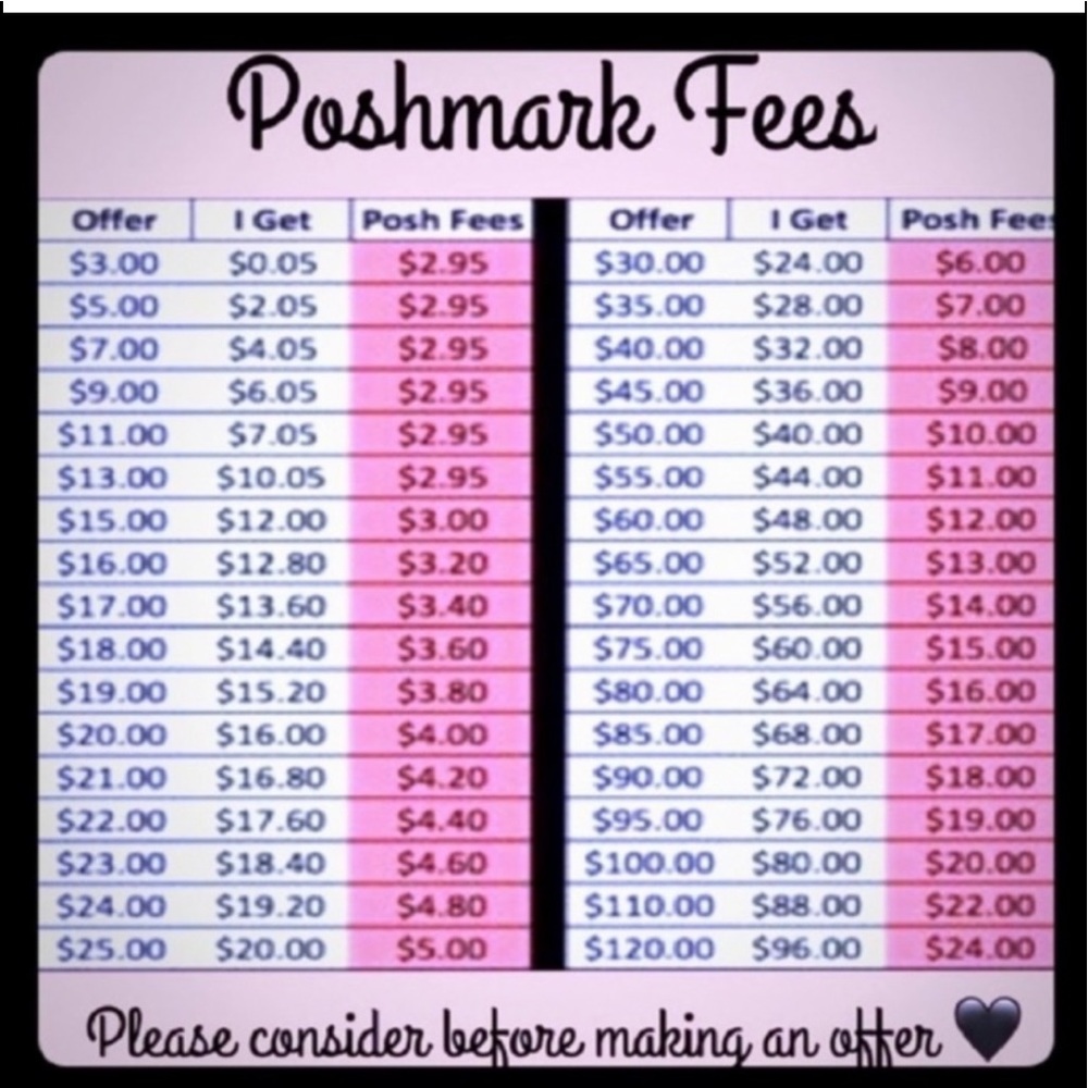 Please take Poshmark fees into consideration when making an offer.